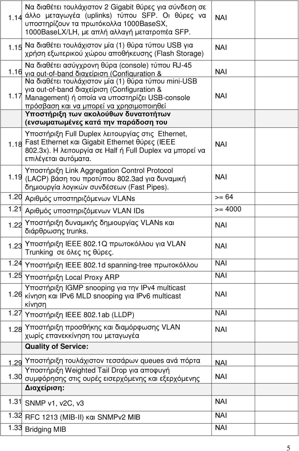 για out-of-band διαχείριση (Configuration & Να διαθέτει τουλάχιστον µία () θύρα τύπου mini-usb για out-of-band διαχείριση (Configuration &.7.