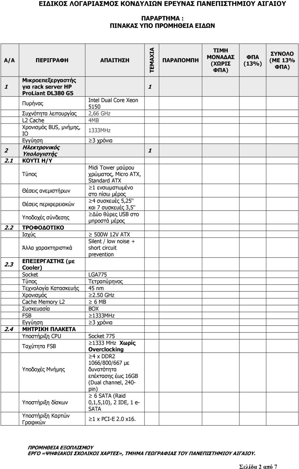 2 ΤΡΟΦΟ ΟΤΙΚΟ Ισχύς Άλλα χαρακτηριστικά Intel Dual Core Xeon 5150 2,66 GHz 4MB 1333MHz Midi Tower µαύρου χρώµατος, Micro ATX, Standard ATX 1 ενσωµατωµένο στο πίσω µέρος 4 συσκευές 5,25'' και 7