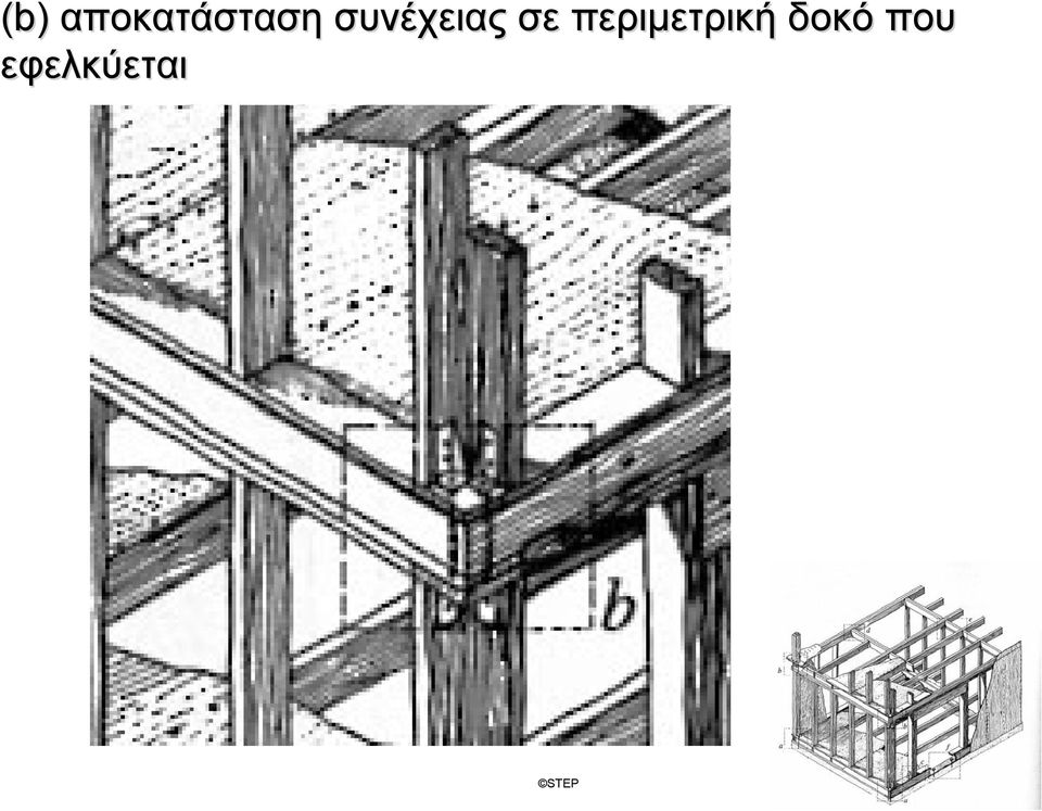 συνέχειας σε