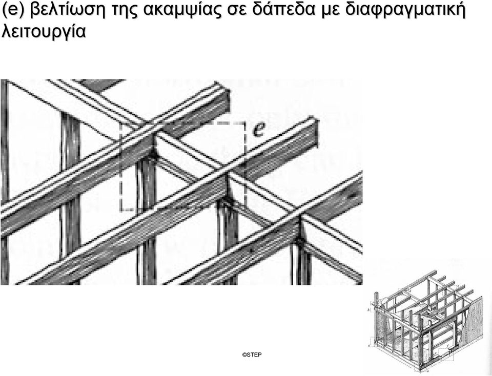 δάπεδα με