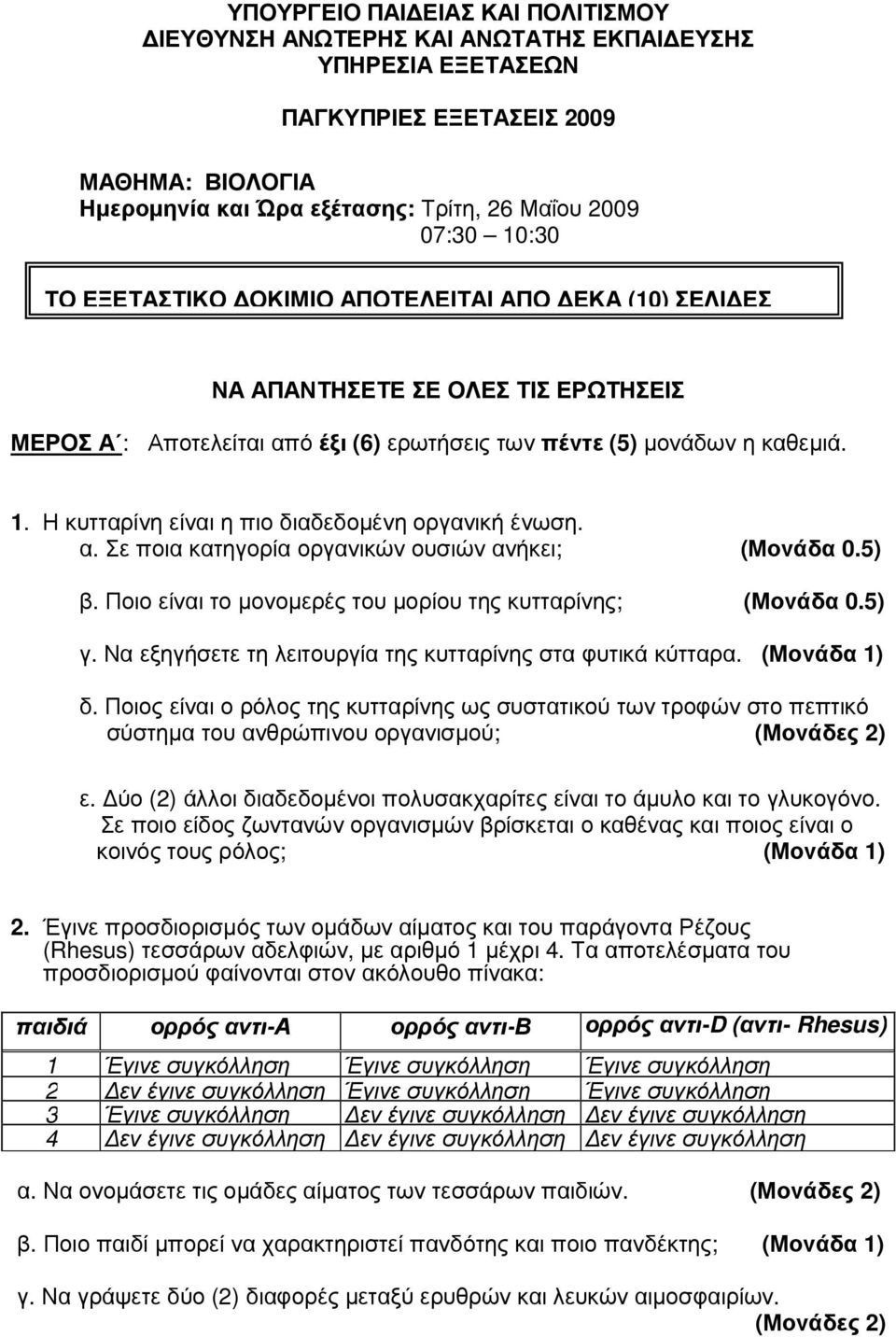 Η κυτταρίνη είναι η πιο διαδεδοµένη οργανική ένωση. α. Σε ποια κατηγορία οργανικών ουσιών ανήκει; (Μονάδα 0.5) β. Ποιο είναι το µονοµερές του µορίου της κυτταρίνης; (Μονάδα 0.5) γ.