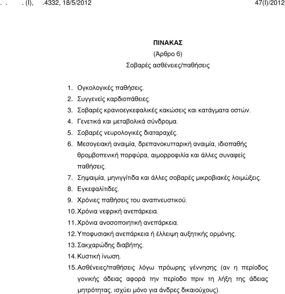 Σηψαιμία, μηνιγγίτιδα και άλλες σοβαρές μικροβιακές λοιμώξεις. 8. Εγκεφαλίτιδες. 9. Χρόνιες παθήσεις του αναπνευστικού. 10. Χρόνια νεφρική ανεπάρκεια. 11. Χρόνια ανοσοποιητική ανεπάρκεια. 12.