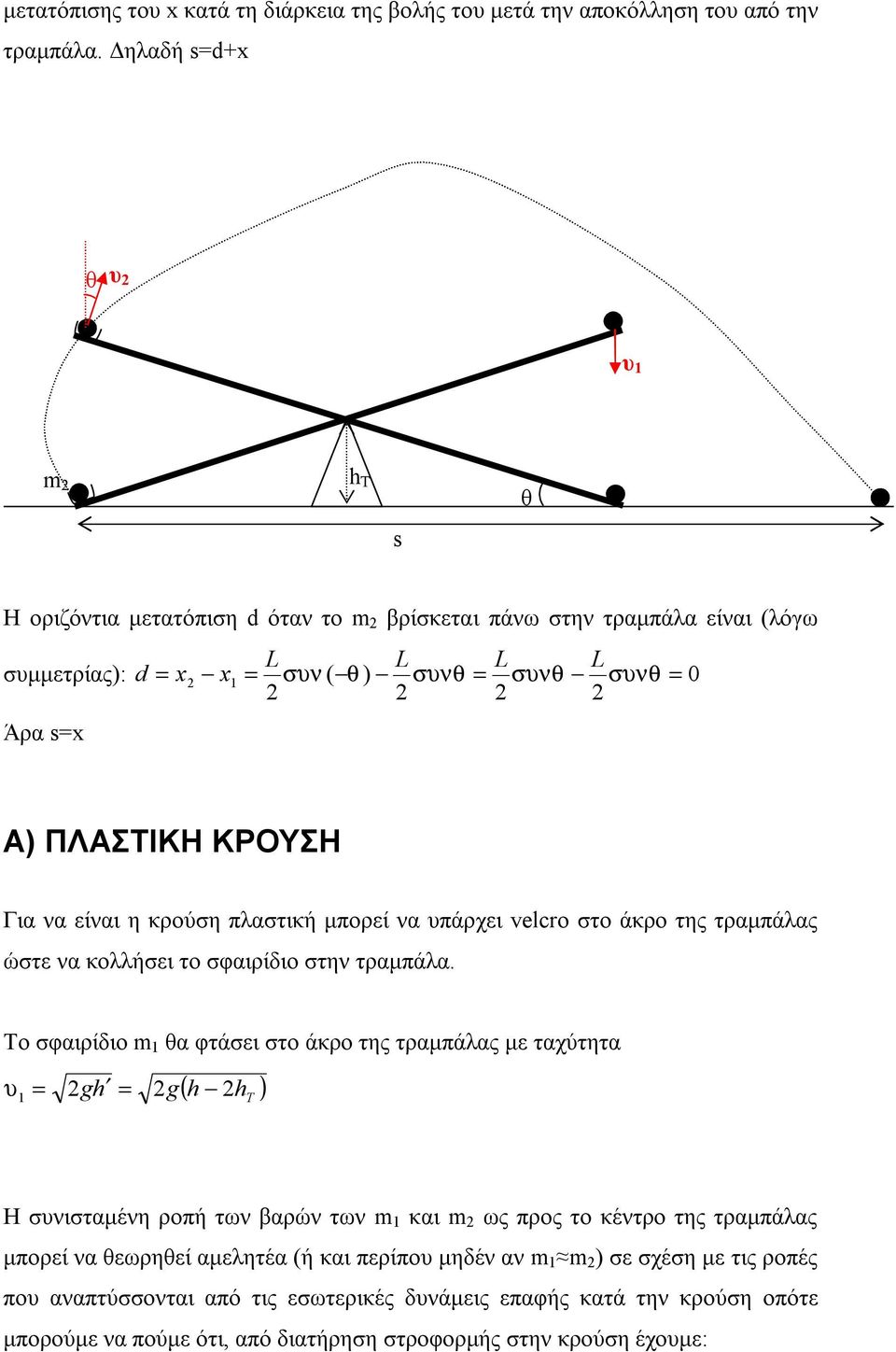 κρύση λαστική μρί να άρχι velcr στ άκρ της τραμάλας ώστ να κλλήσι τ σφαιρίδι στην τραμάλα.