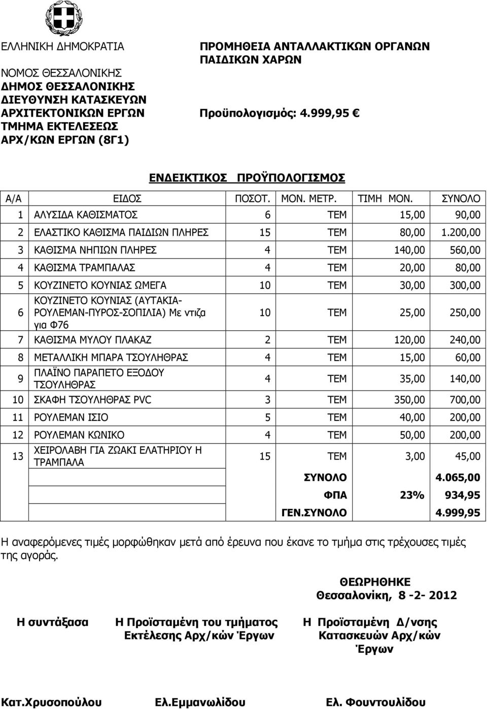 ΣΥΝΟΛΟ 1 ΑΛΥΣΙ Α ΚΑΘΙΣΜΑΤΟΣ 6 ΤΕΜ 15,00 90,00 2 ΕΛΑΣΤΙΚΟ ΚΑΘΙΣΜΑ ΠΑΙ ΙΩΝ ΠΛΗΡΕΣ 15 ΤΕΜ 80,00 1.