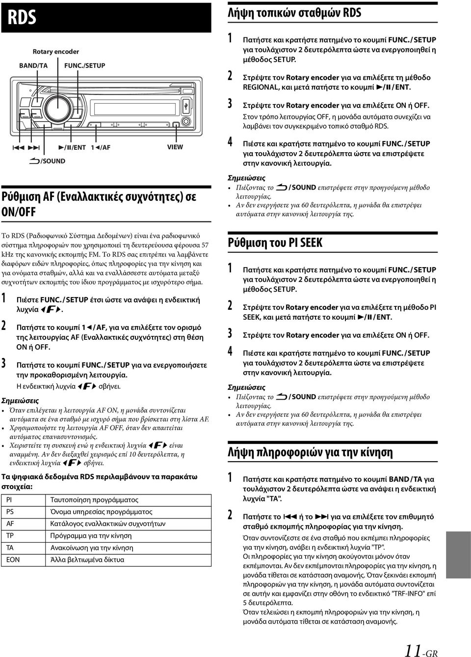 3 Στρέψτε τον Rotary encoder για να επιλέξετε ON ή OFF. Στον τρόπο λειτουργίας OFF, η μονάδα αυτόματα συνεχίζει να λαμβάνει τον συγκεκριμένο τοπικό σταθμό RDS.