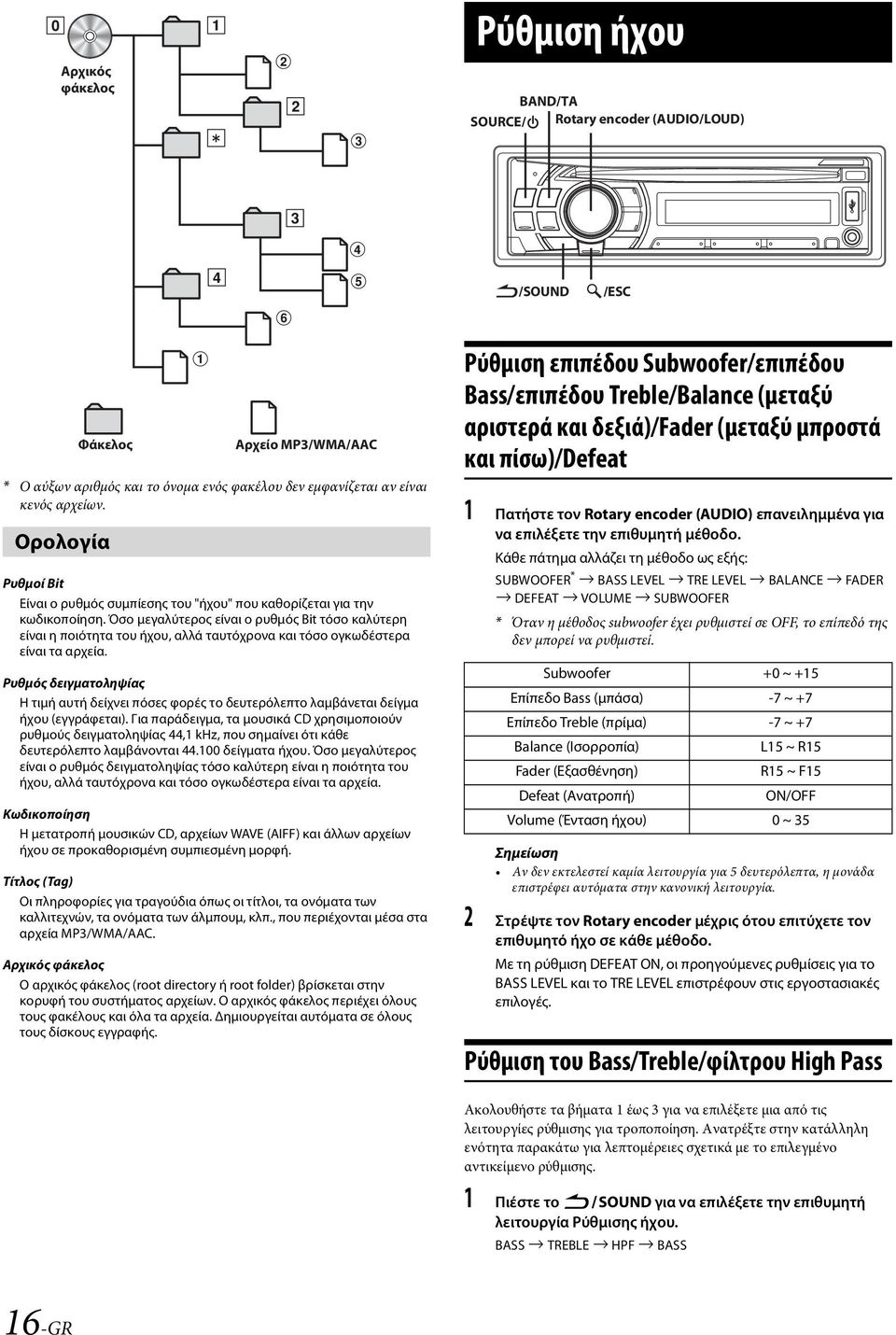 Όσο μεγαλύτερος είναι ο ρυθμός Bit τόσο καλύτερη είναι η ποιότητα του ήχου, αλλά ταυτόχρονα και τόσο ογκωδέστερα είναι τα αρχεία.