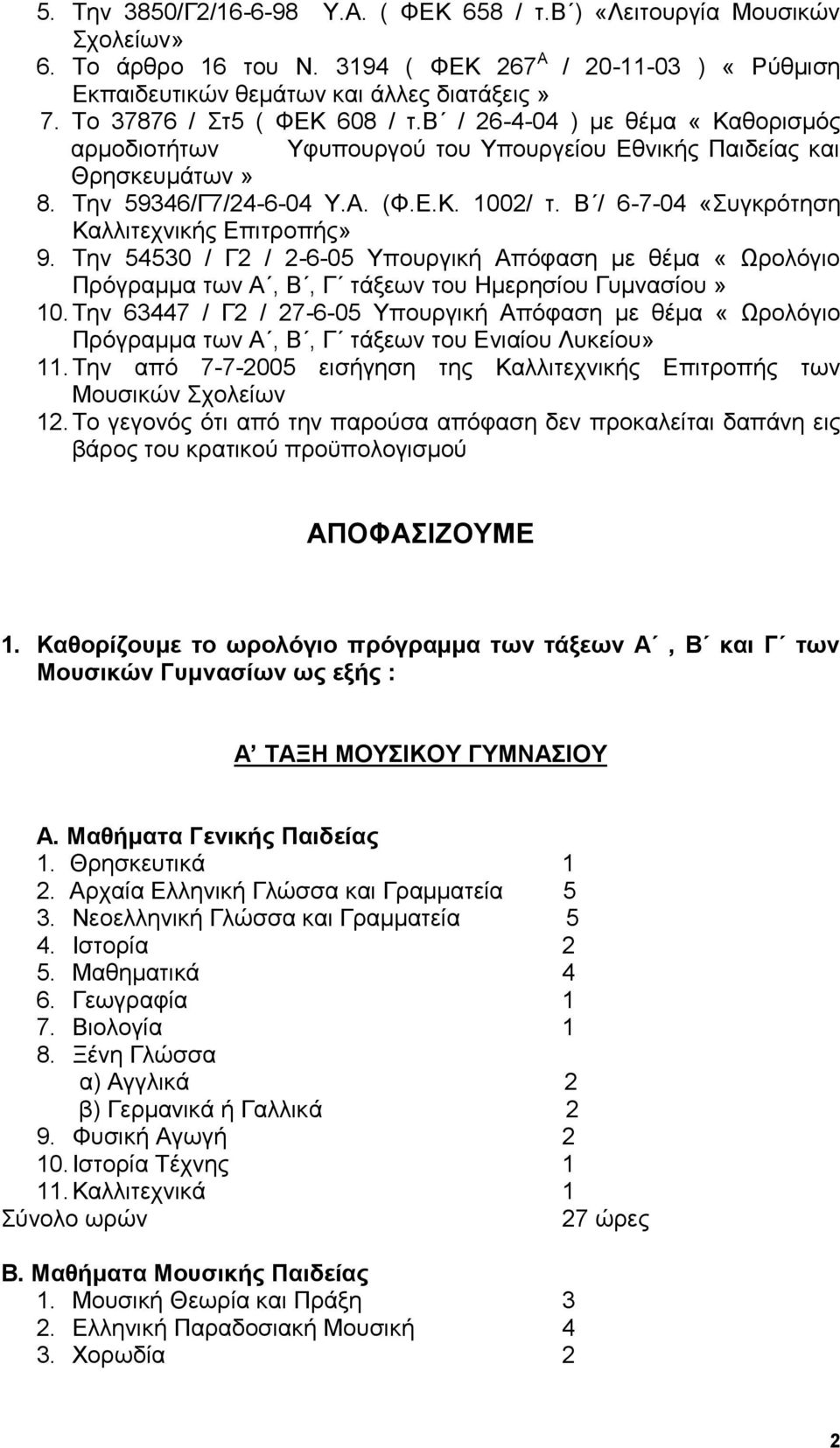 Β / 6-7-04 «Συγκρότηση Καλλιτεχνικής Επιτροπής» 9. Την 54530 / Γ2 / 2-6-05 Υπουργική Απόφαση με θέμα «Ωρολόγιο Πρόγραμμα των Α, Β, Γ τάξεων του Ημερησίου Γυμνασίου» 10.