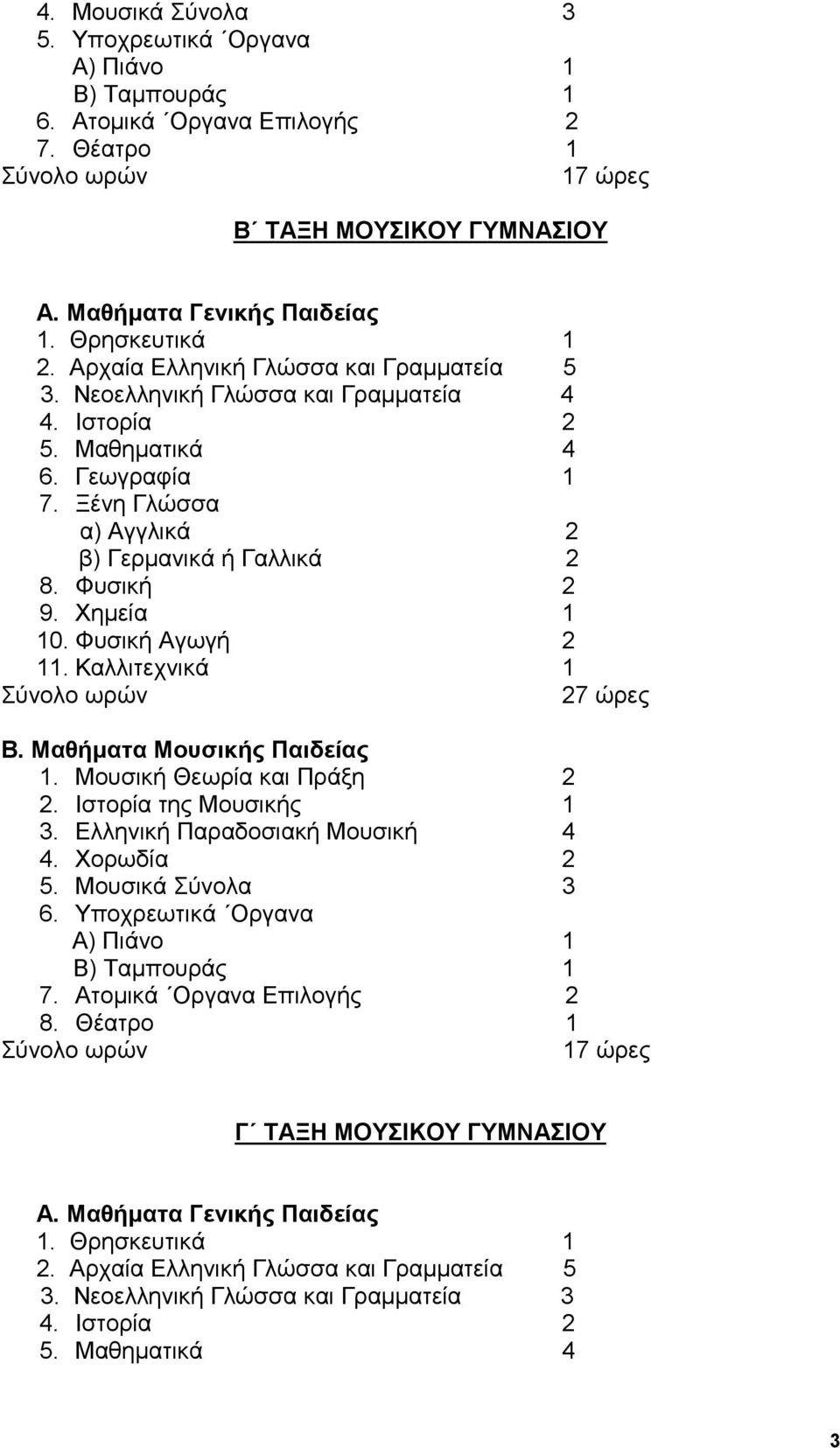 Καλλιτεχνικά 1 27 ώρες Β. Μαθήματα Μουσικής Παιδείας 1. Μουσική Θεωρία και Πράξη 2 2. Ιστορία της Μουσικής 1 3. Ελληνική Παραδοσιακή Μουσική 4 4. Χορωδία 2 5. Μουσικά Σύνολα 3 6.