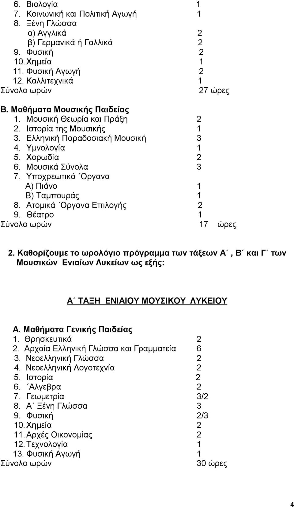 Οργανα Α) Πιάνο 1 Β) Ταμπουράς 1 8. Ατομικά Οργανα 2 9. Θέατρο 1 17 ώρες 2.