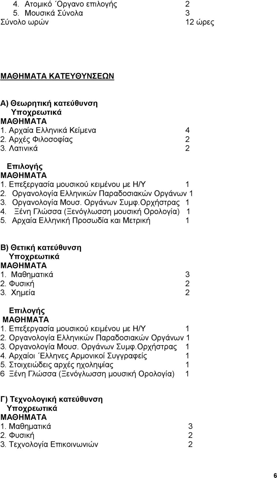 Αρχαία Ελληνική Προσωδία και Μετρική 1 Β) Θετική κατεύθυνση 1. Μαθηματικά 3 2. Φυσική 2 3. Χημεία 2 1. Επεξεργασία μουσικού κειμένου με Η/Υ 1 2. Οργανολογία Ελληνικών Παραδοσιακών Οργάνων 1 3.