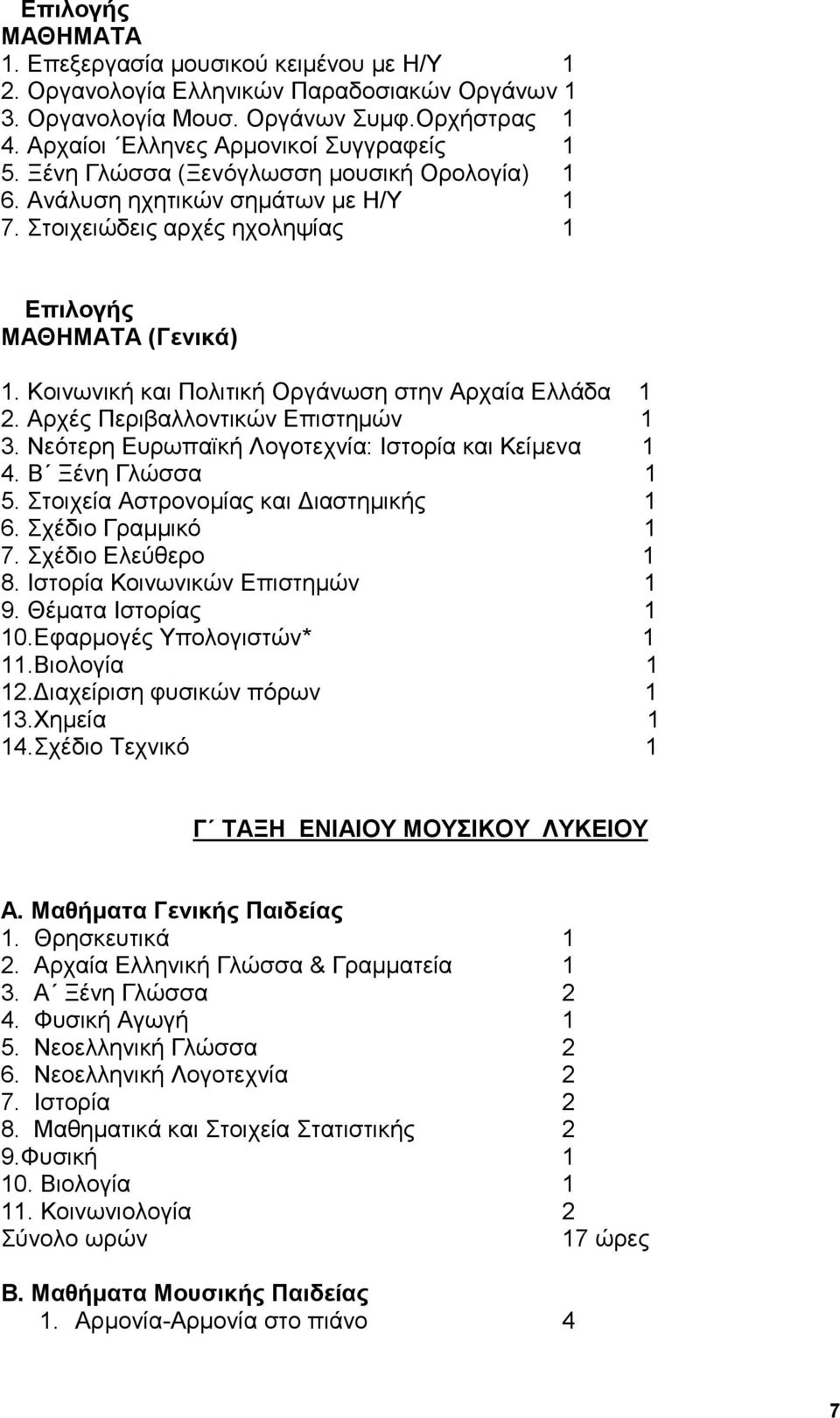 Αρχές Περιβαλλοντικών Επιστημών 1 3. Νεότερη Ευρωπαϊκή Λογοτεχνία: Ιστορία και Κείμενα 1 4. Β Ξένη Γλώσσα 1 5. Στοιχεία Αστρονομίας και Διαστημικής 1 6. Σχέδιο Γραμμικό 1 7. Σχέδιο Ελεύθερο 1 8.