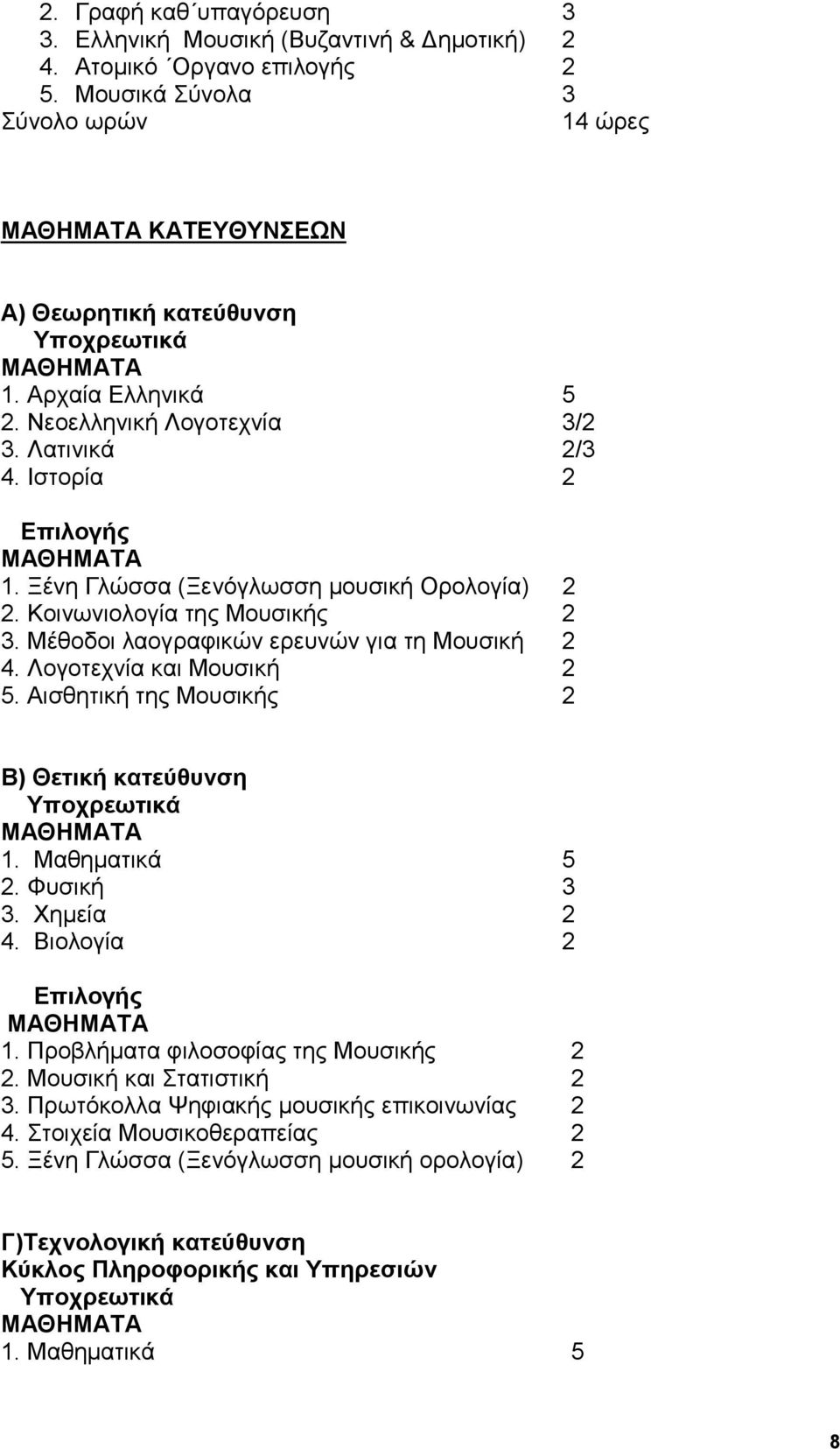 Λογοτεχνία και Μουσική 2 5. Αισθητική της Μουσικής 2 Β) Θετική κατεύθυνση 1. Μαθηματικά 5 2. Φυσική 3 3. Χημεία 2 4. Βιολογία 2 1. Προβλήματα φιλοσοφίας της Μουσικής 2 2.