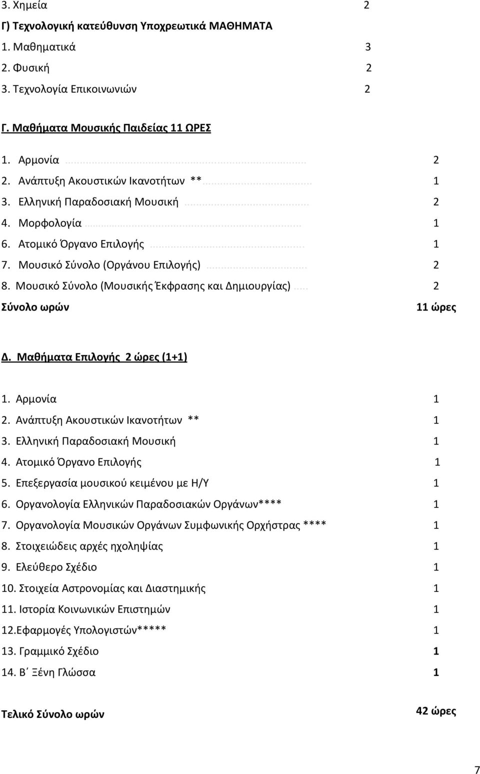 Μουσικό Σύνολο (Μουσικής Έκφρασης και Δημιουργίας)... 2 11 ώρες Δ. Μαθήματα Επιλογής 2 ώρες (1+1) 1. Αρμονία 1 2. Ανάπτυξη Ακουστικών Ικανοτήτων ** 1 3. Ελληνική Παραδοσιακή Μουσική 1 4.