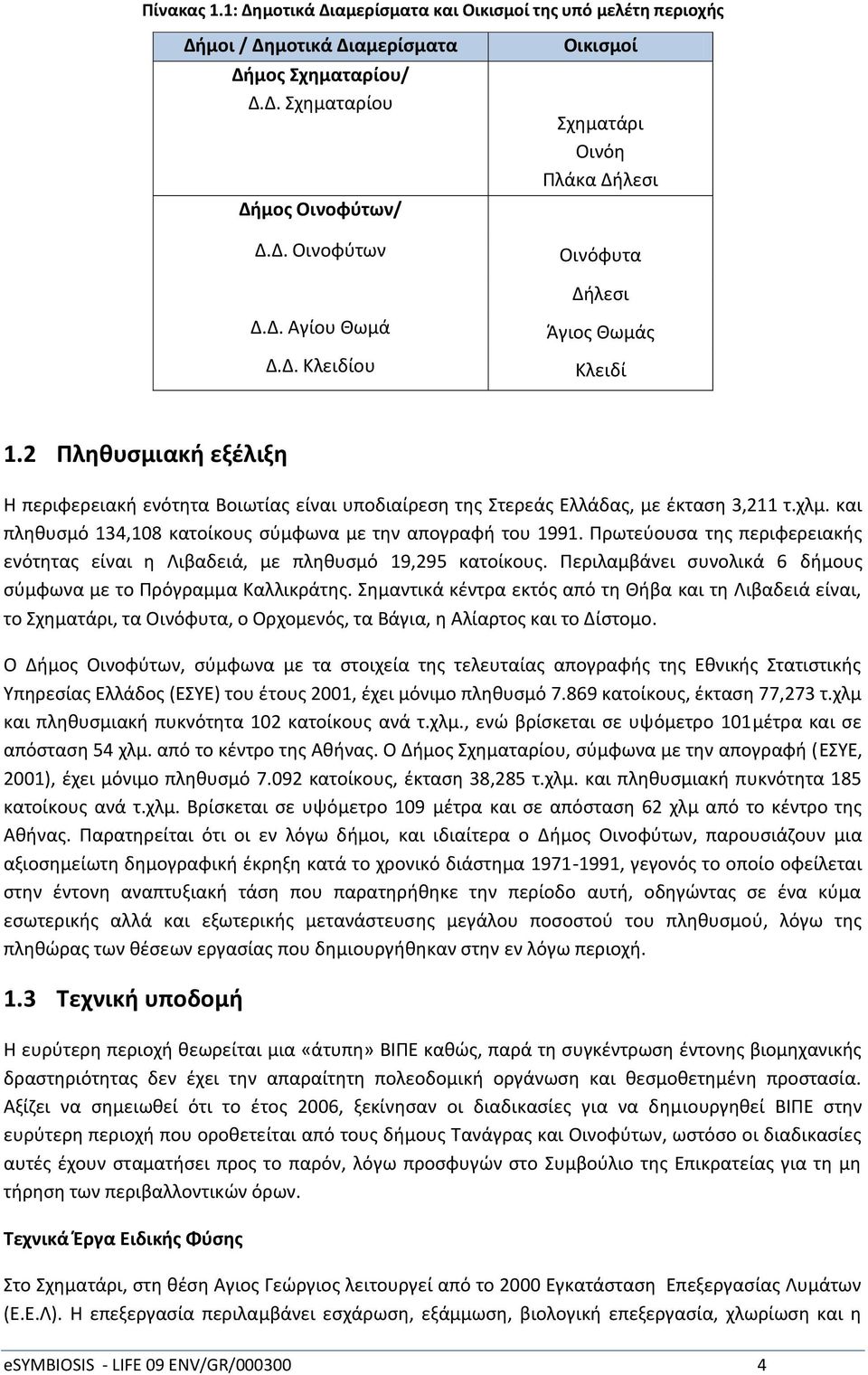 και πλθκυςμό 134,108 κατοίκουσ ςφμφωνα με τθν απογραφι του 1991. Σρωτεφουςα τθσ περιφερειακισ ενότθτασ είναι θ Νιβαδειά, με πλθκυςμό 19,295 κατοίκουσ.