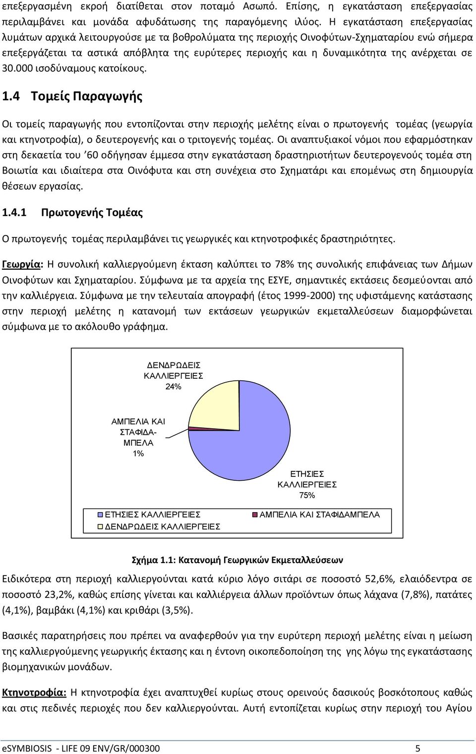 ανζρχεται ςε 30.000 ιςοδφναμουσ κατοίκουσ. 1.