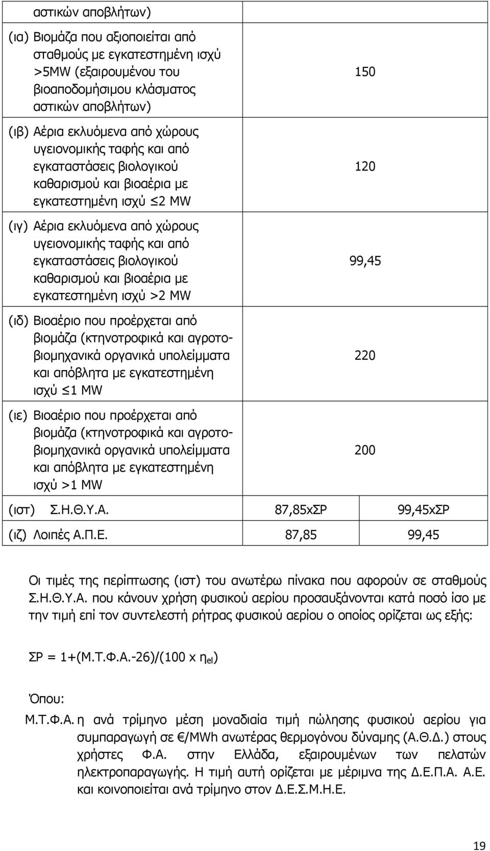 με εγκατεστημένη ισχύ >2 MW (ιδ) Βιοαέριο που προέρχεται από βιομάζα (κτηνοτροφικά και αγροτοβιομηχανικά οργανικά υπολείμματα και απόβλητα με εγκατεστημένη ισχύ 1 MW (ιε) Βιοαέριο που προέρχεται από