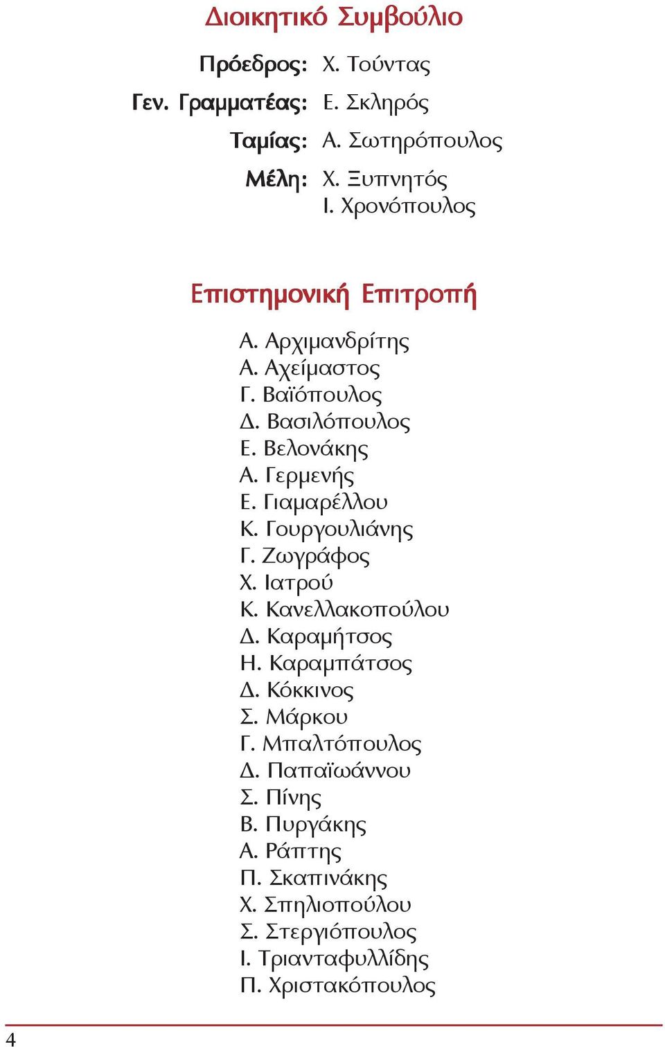 Γιαμαρέλλου Κ. Γουργουλιάνης Γ. Ζωγράφος Χ. Ιατρού Κ. Κανελλακοπούλου Δ. Καραμήτσος Η. Καραμπάτσος Δ. Κόκκινος Σ. Μάρκου Γ.