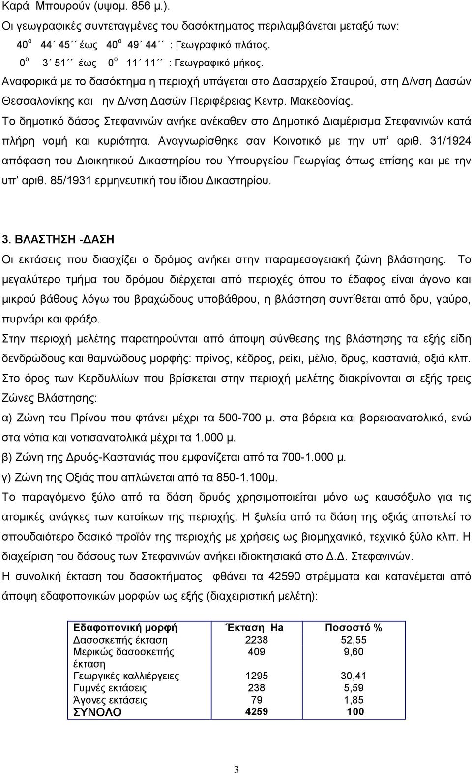 Σν δεκνηηθφ δάζνο ηεθαληλψλ αλήθε αλέθαζελ ζην Γεκνηηθφ Γηακέξηζκα ηεθαληλψλ θαηά πιήξε λνκή θαη θπξηφηεηα. Αλαγλσξίζζεθε ζαλ Κνηλνηηθφ κε ηελ ππ αξηζ.