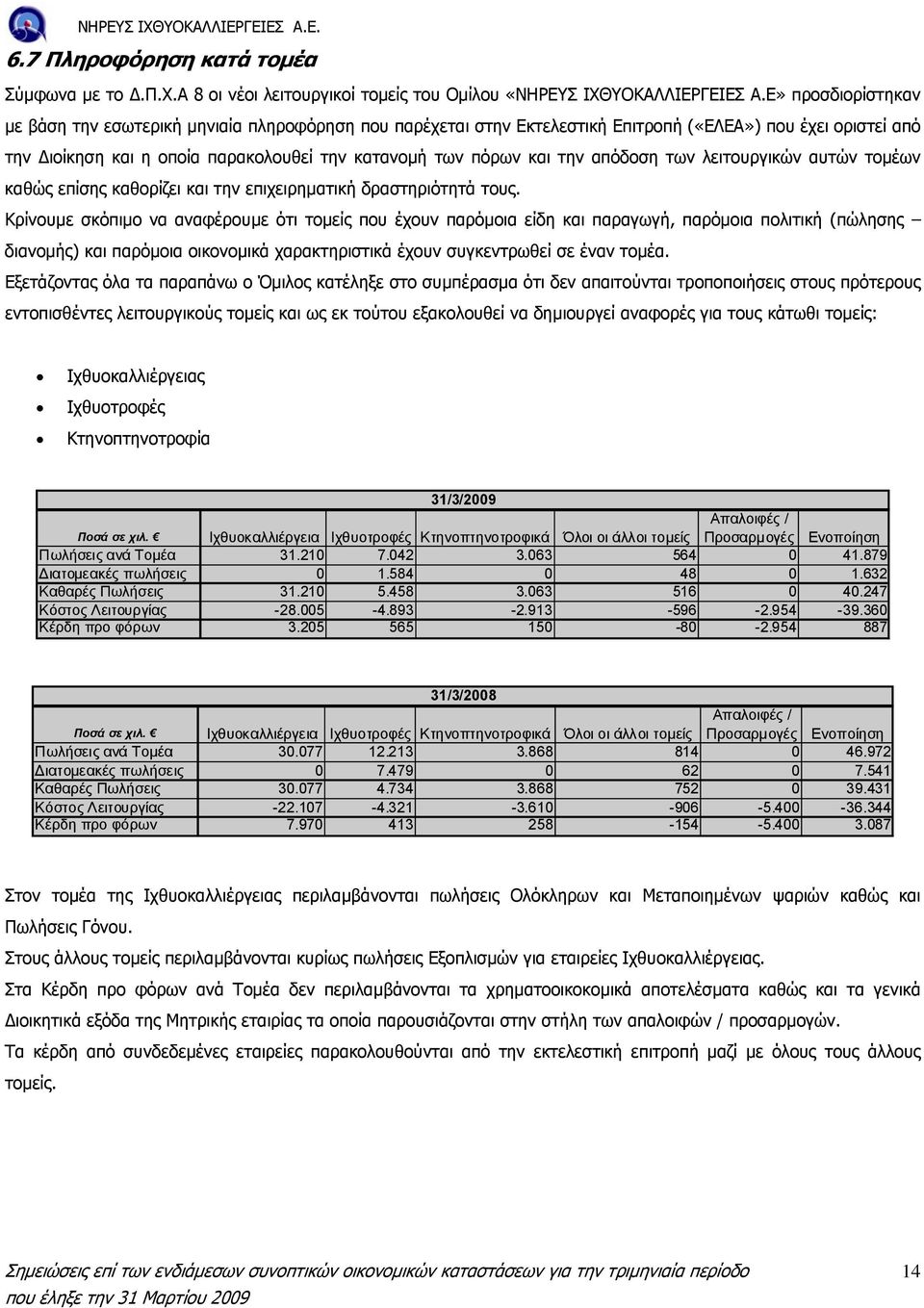 απόδοση των λειτουργικών αυτών τοµέων καθώς επίσης καθορίζει και την επιχειρηµατική δραστηριότητά τους.