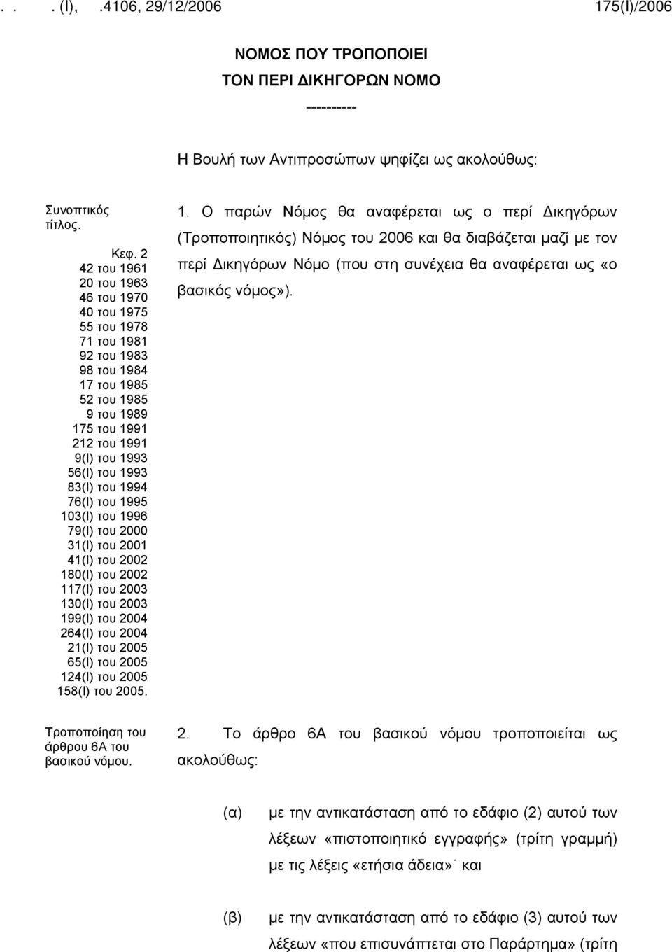 1994 76(Ι) του 1995 103(Ι) του 1996 79(Ι) του 2000 31(Ι) του 2001 41(Ι) του 2002 180(Ι) του 2002 117(Ι) του 2003 130(Ι) του 2003 199(Ι) του 2004 264(Ι) του 2004 21(Ι) του 2005 65(Ι) του 2005 124(Ι)