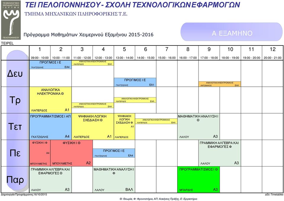 ΨΗΦΙΑΚΗ ΛΟΓΙΚΗ ΣΧΕ ΙΑΣΗ ΛΙΕΡ ΟΣ ΠΡΟΓ/ΜΟΣ Ι Ε ΛΙΕΡ ΟΣ ΨΗΦΙΑΚΗ ΛΟΓΙΚΗ ΣΧΕ ΙΑΣΗ Φ ΛΙΕΡ ΟΣ ΠΡΟΓ/ΜΟΣ Ι Ε Ε ΜΑΗΜΑΤΙΚΗ ΑΝΑΛΥΣΗ