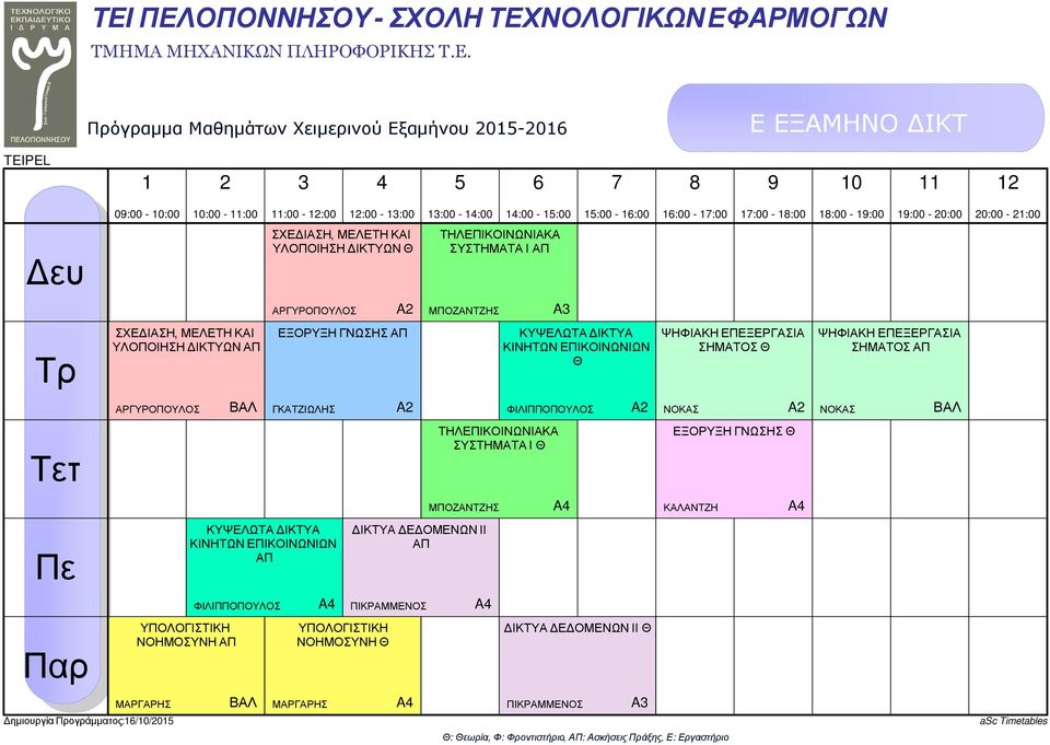 ΙΚΤΥΑ ΚΙΝΗΤΩΝ ΕΠΙΚΟΙΝΩΝΙΩΝ ΤΗΛΕΠΙΚΟΙΝΩΝΙΑΚΑ ΣΥΣΤΗΜΑΤΑ Ι ΙΚΤΥΑ Ε ΟΜΕΝΩΝ ΙΙ ΝΟΗΜΟΣΥΝΗ ΙΚΤΥΑ Ε ΟΜΕΝΩΝ ΙΙ : εωρία, Φ: