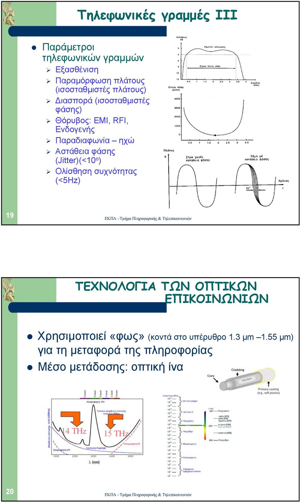 (Jitter)(<10 o ) Ολίσθηση συχνότητας (<5Hz) 19 ΤΕΧΝΟΛΟΓΙΑ ΤΩΝ ΟΠΤΙΚΩΝ ΕΠΙΚΟΙΝΩΝΙΩΝ Χρησιµοποιεί «φως»