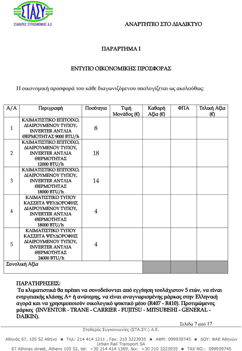 ΘΕΡΜΟΤΗΤΑΣ 18000 BTU/h ΚΛΙΜΑΤΙΣΤΙΚΟ ΤΥΠΟΥ ΚΑΣΣΕΤΑ ΨΕΥΔΟΡΟΦΗΣ ΔΙΑΙΡΟΥΜΕΝΟΥ ΤΥΠΟΥ, 4 INVERTER ΑΝΤΛΙΑ 4 ΘΕΡΜΟΤΗΤΑΣ 18000 BTU/h ΚΛΙΜΑΤΙΣΤΙΚΟ ΤΥΠΟΥ ΚΑΣΣΕΤΑ ΨΕΥΔΟΡΟΦΗΣ ΔΙΑΙΡΟΥΜΕΝΟΥ ΤΥΠΟΥ, 5 INVERTER ΑΝΤΛΙΑ