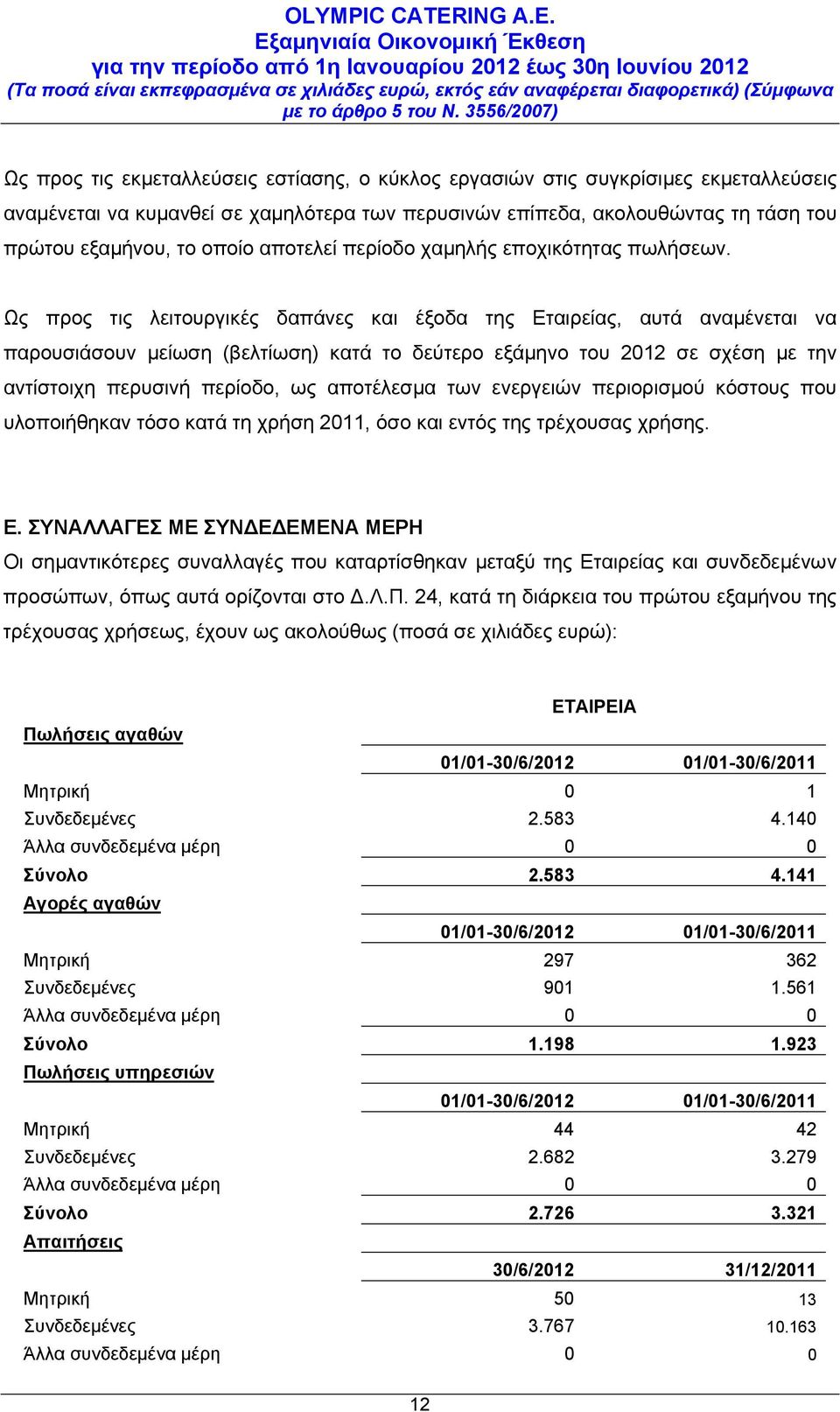 Ως προς τις λειτουργικές δαπάνες και έξοδα της Εταιρείας, αυτά αναμένεται να παρουσιάσουν μείωση (βελτίωση) κατά το δεύτερο εξάμηνο του 2012 σε σχέση με την αντίστοιχη περυσινή περίοδο, ως αποτέλεσμα