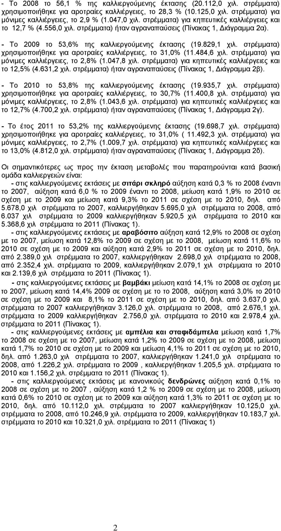 στρέμματα) χρησιμοποιήθηκε για αροτραίες, το 31,0% (11.484,6 χιλ. στρέμματα) για μόνιμες, το 2,8% (1.047,8 χιλ. στρέμματα) για κηπευτικές και το 12,5% (4.631,2 χιλ.