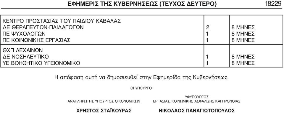 Η απόφαση αυτή να δημοσιευθεί στην Εφημερίδα της Κυβερνήσεως.