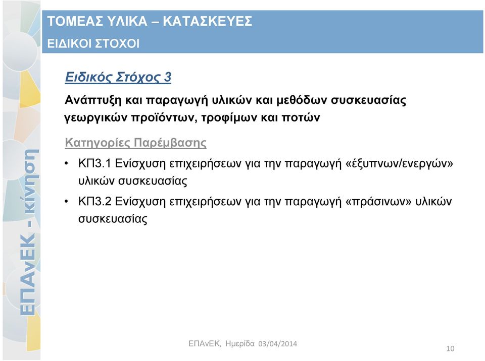 ΚΠ3.1 Ενίσχυση επιχειρήσεων για την παραγωγή «έξυπνων/ενεργών» υλικών