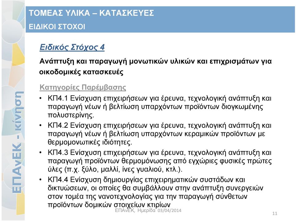 2 Ενίσχυση επιχειρήσεων για έρευνα, τεχνολογική ανάπτυξη και παραγωγή νέων ή βελτίωση υπαρχόντων κεραμικών προϊόντων με θερμομονωτικές ιδιότητες. ΚΠ4.