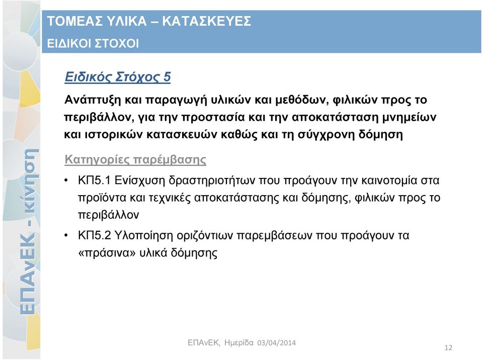 παρέμβασης ΚΠ5.