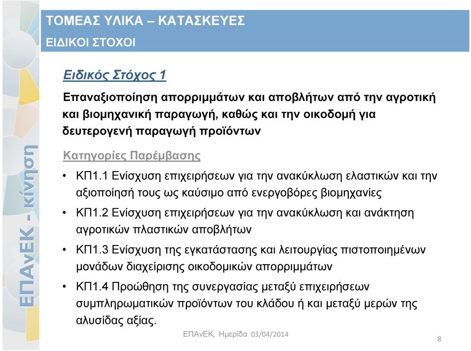 1 Ενίσχυση επιχειρήσεων για την ανακύκλωση ελαστικών και την αξιοποίησή τους ως καύσιμο από ενεργοβόρες βιομηχανίες ΚΠ1.