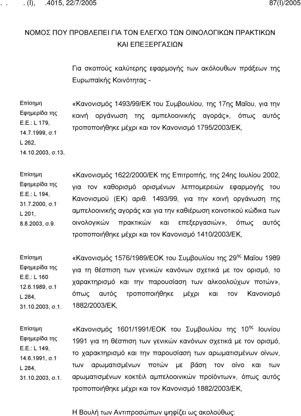 «Κανονισμός 1493/99/ΕΚ του Συμβουλίου, της 17ης Μαΐου, για την κοινή οργάνωση της αμπελοοινικής αγοράς», όπως αυτός τροποποιήθηκε μέχρι και τον Κανονισμό 1795/2003/ΕΚ, Επίσημη Εφημερίδα της Ε.Ε.: L 194, 31.