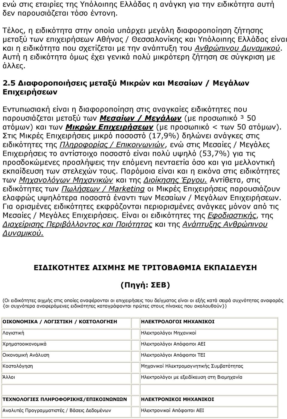 Ανθρώπινου υναµικού. Αυτή η ειδικότητα όµως έχει γενικά πολύ µικρότερη ζήτηση σε σύγκριση µε άλλες. 2.