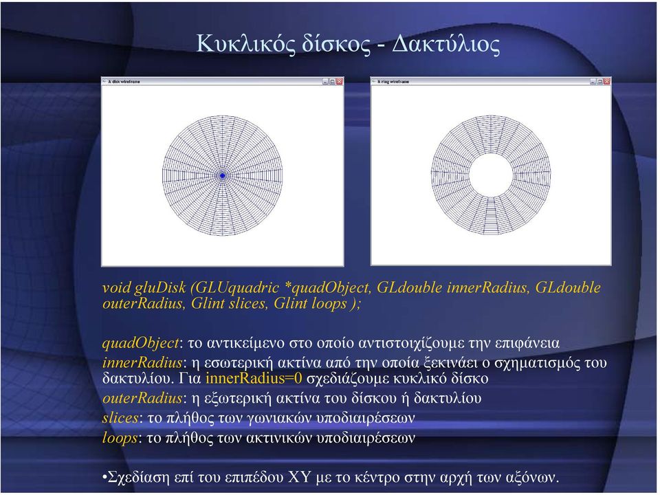 σχηµατισµός του δακτυλίου.