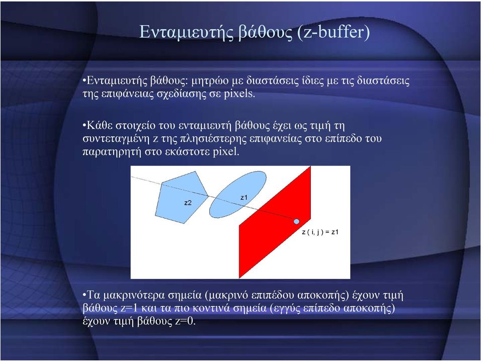 Κάθε στοιχείο του ενταµιευτή βάθους έχει ως τιµή τη συντεταγµένη z της πλησιέστερης επιφανείας στο