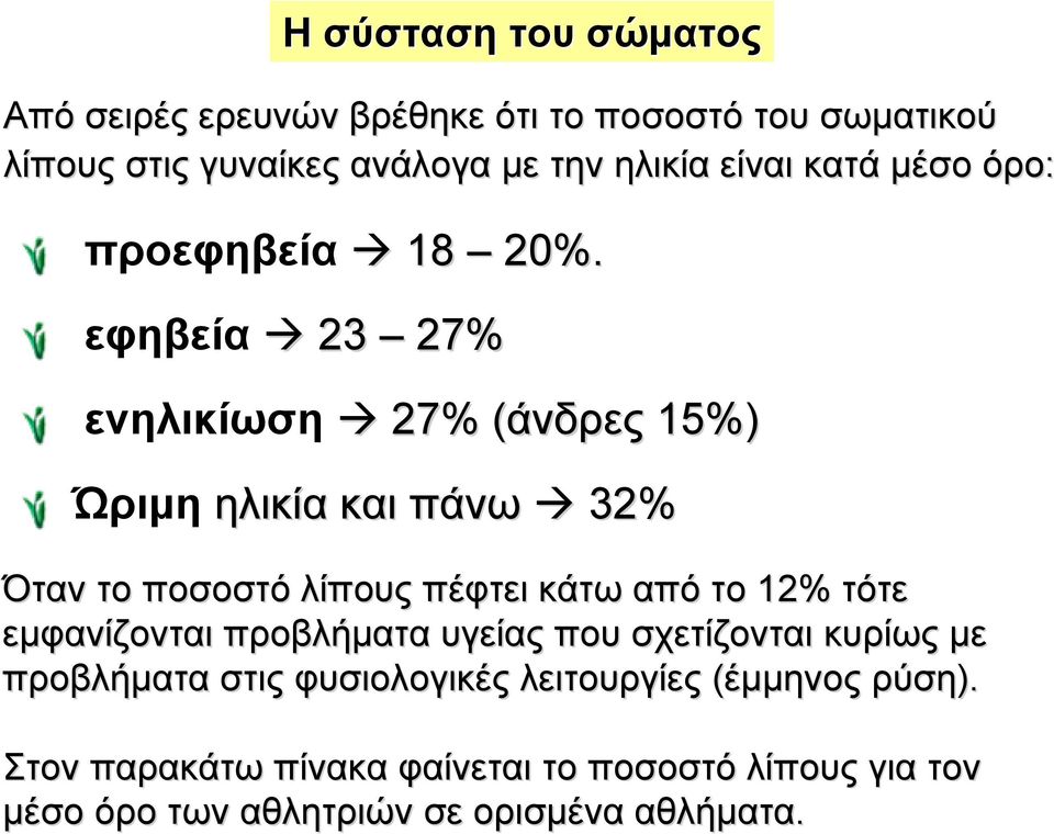 εφηβεία 23 27% ενηλικίωση 27% (άνδρες( 15%) Ώριµη ηλικία και πάνω 32% Όταν το ποσοστό λίπους πέφτει κάτω από το 12% τότε