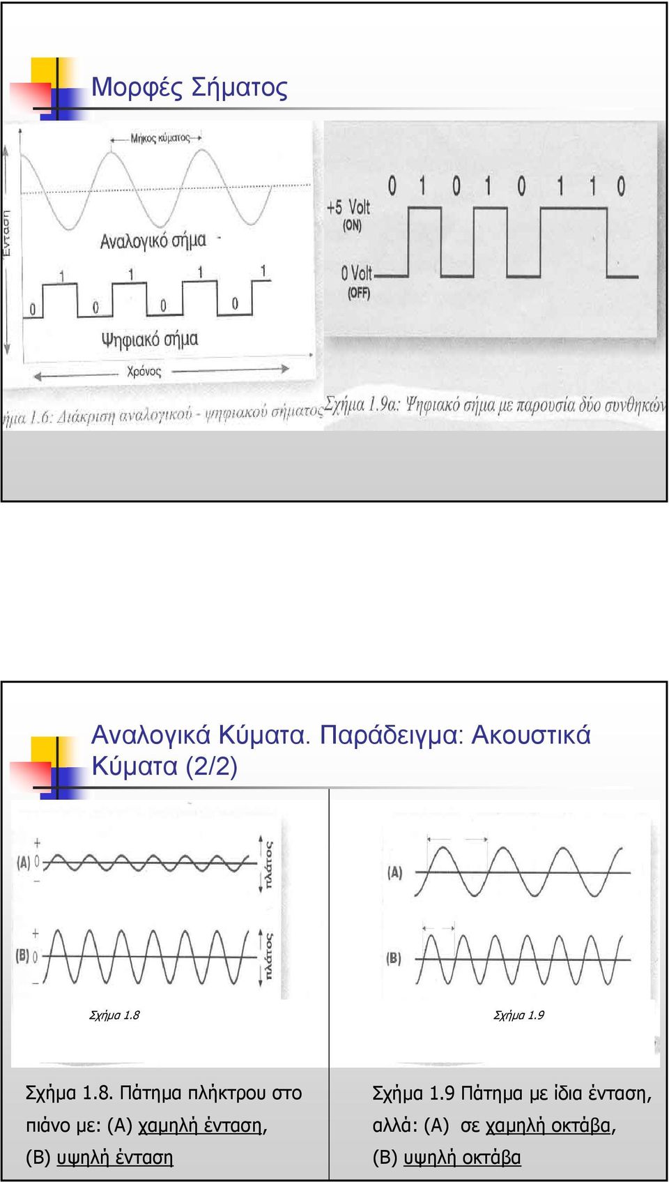 9 Σχήµα 1.8.