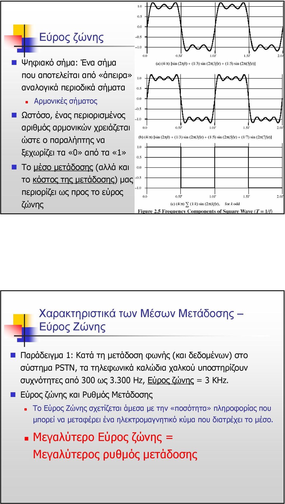 τα «0» από τα «1» Το µέσο µετάδοσης (αλλά και το κόστος της µετάδοσης) µας περιορίζει ως προς το εύρος ζώνης Χαρακτηριστικά των Μέσων Μετάδοσης Εύρος Ζώνης Παράδειγµα 1: Κατά τη