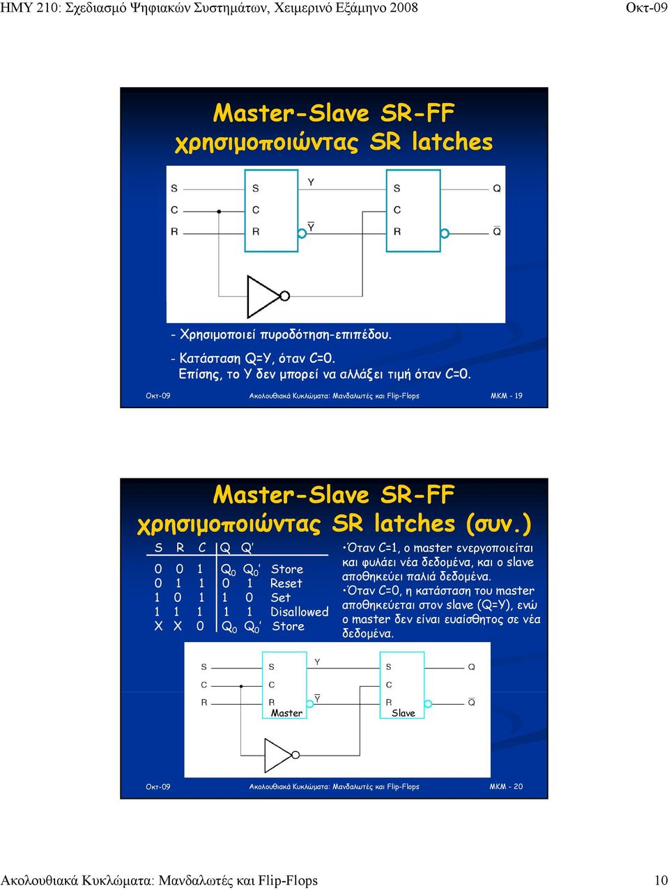 ) S R Q Q 0 0 1 Q 0 Q 0 Store 0 1 1 0 1 Reset 1 0 1 1 0 Set 1 1 1 1 1 Disallowed X X 0 Q 0 Q 0 Store Όταν =1, ο master ενεργοποιείται και φυλάει νέα