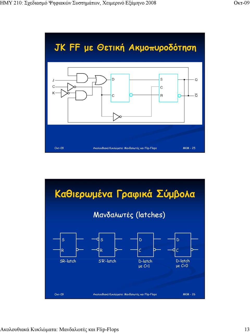 SR-latch S R -latch D-latch με =1 D-latch με =0 MKM