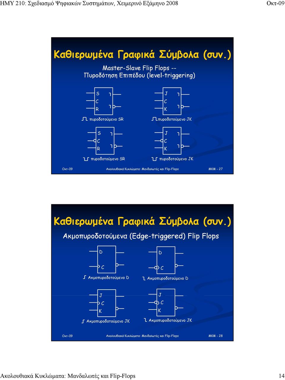 JK S R πυροδοτούμενο SR J K πυροδοτούμενο JK MKM - 27 ) Ακμοπυροδοτούμενα (Edge-triggered) Flip Flops D D