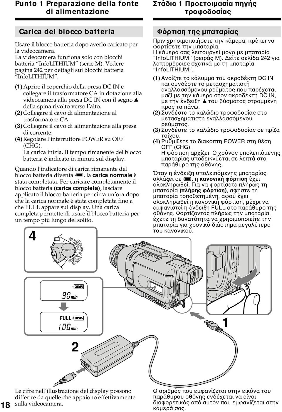 (1) Aprire il coperchio della presa DC IN e collegare il trasformatore CA in dotazione alla videocamera alla presa DC IN con il segno v della spina rivolto verso l alto.