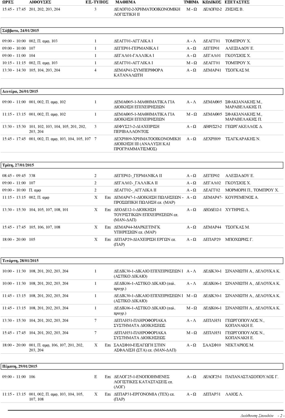 13:30-14:30 105, 104, 203, 204 4 ΔΕΜΑΡ41-ΣΥΜΠΕΡΙΦΟΡΑ ΚΑΤΑΝΑΛΩΤΗ ΔΕΜΑΡ41 ΤΣΟΓΚΑΣ Μ. Δευτέρα, 26/01/2015 09:00-11:00 001, 002, Π. αμφ, 102 1 ΔΕΜΑΘ05-1-ΜΑΘΗΜΑΤΙΚΑ ΓΙΑ 11:15-13:15 001, 002, Π.