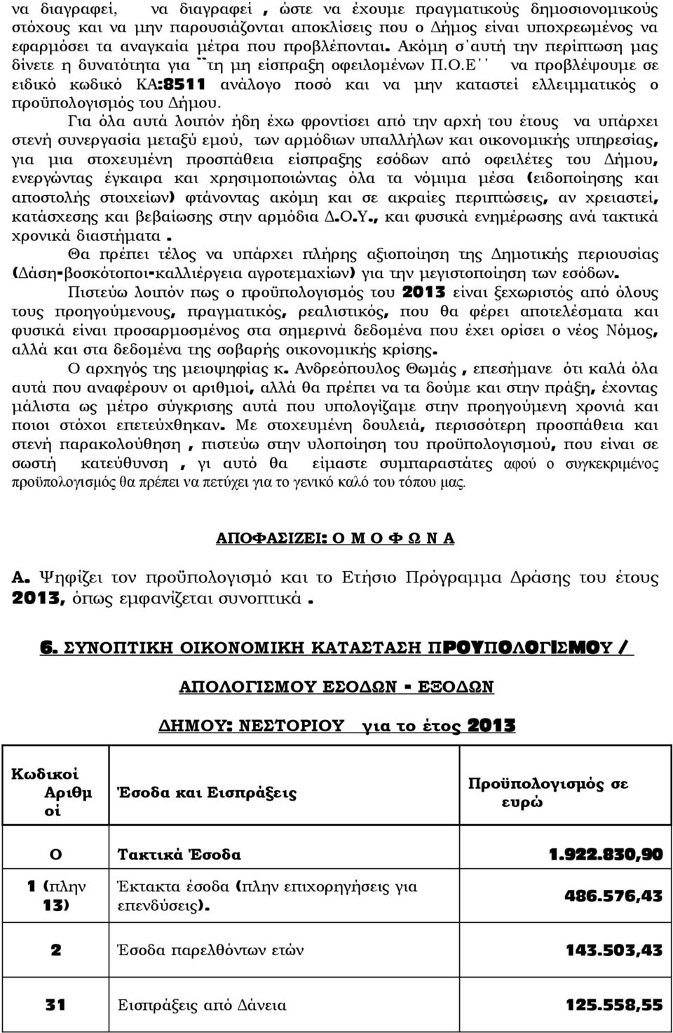 Ε να προβλέψουμε σε ειδικό κωδικό ΚΑ:8511 ανάλογο ποσό και να μην καταστεί ελλειμματικός ο προϋπολογισμός του Δήμου.