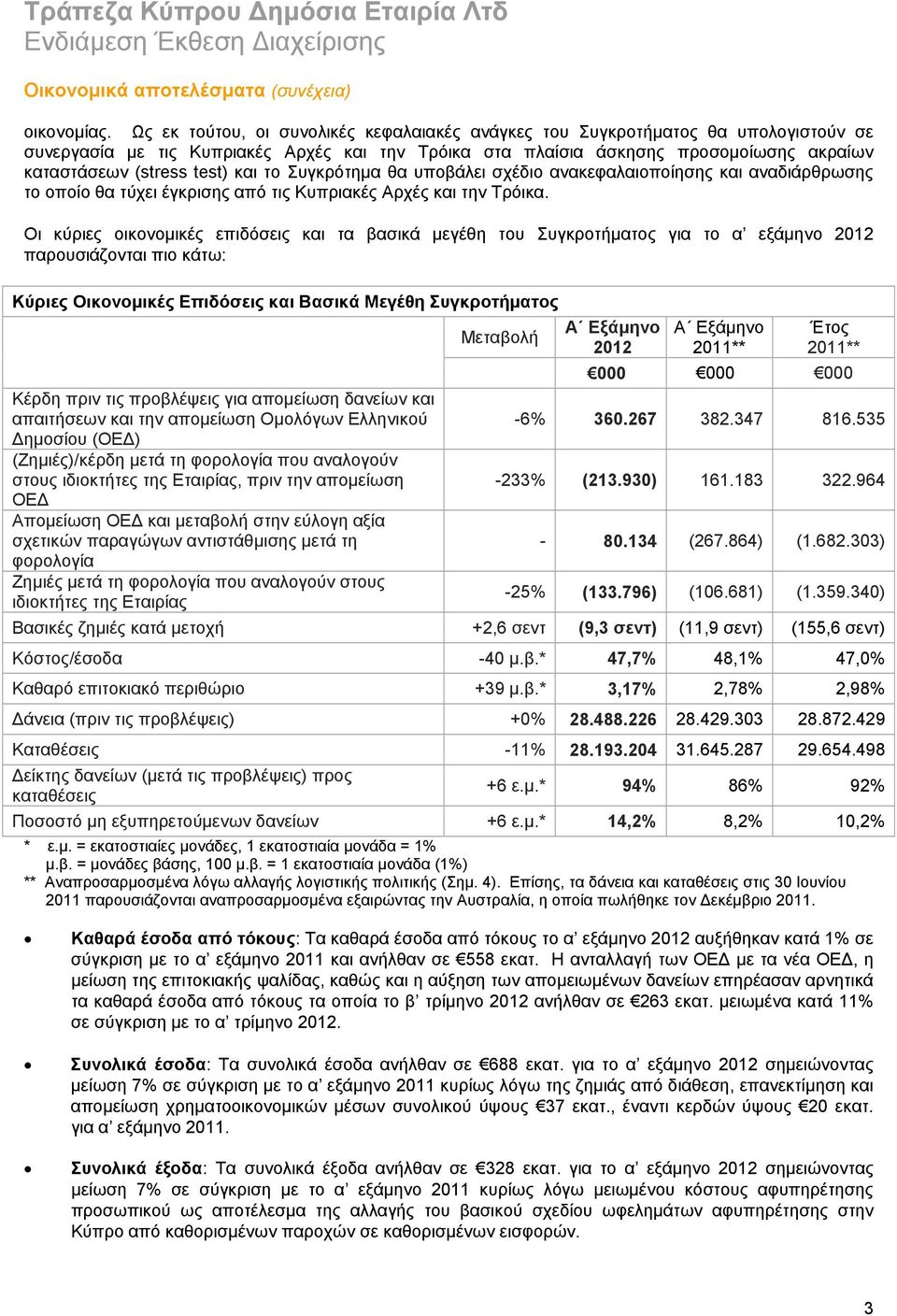 και το Συγκρότημα θα υποβάλει σχέδιο ανακεφαλαιοποίησης και αναδιάρθρωσης το οποίο θα τύχει έγκρισης από τις Κυπριακές Αρχές και την Τρόικα.