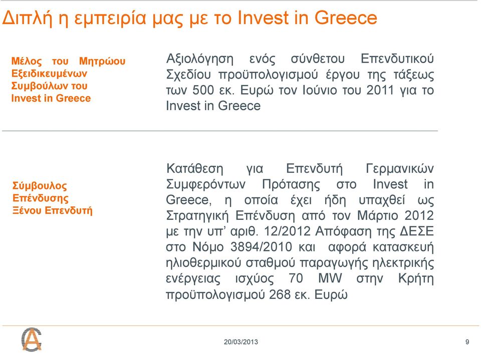 Ευρώ τον Ιούνιο του 2011 για το Invest in Greece Σύμβουλος Επένδυσης Ξένου Επενδυτή Κατάθεση για Επενδυτή Γερμανικών Συμφερόντων Πρότασης στο Invest in